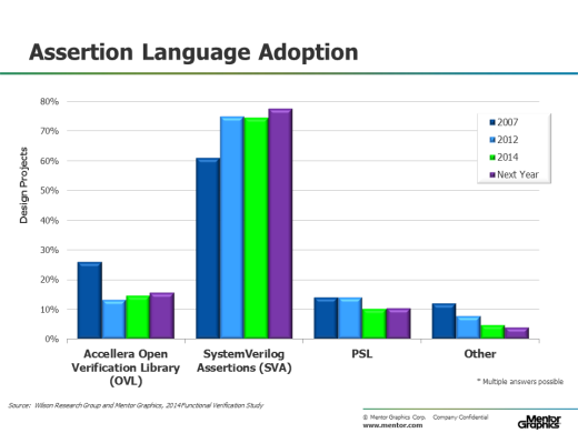 2014-WRG-BLOG-ASIC-10-4